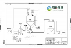 负压稀相气力输送系统介绍及特点