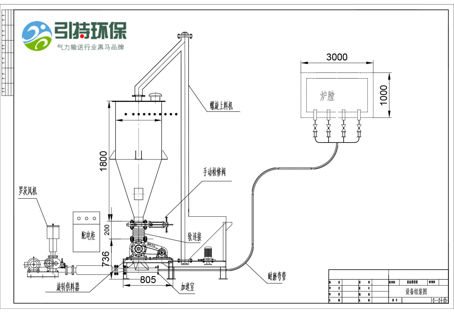 正压输送图纸